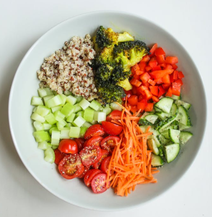 A plate filled with vegetables represents a holistic approach, a supportive lifestyle, and mindful habits alongside Aviva Method practice.