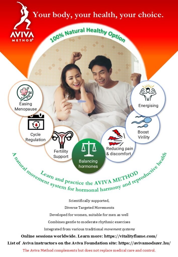 aviva method flyer pelvic floor energy fertility