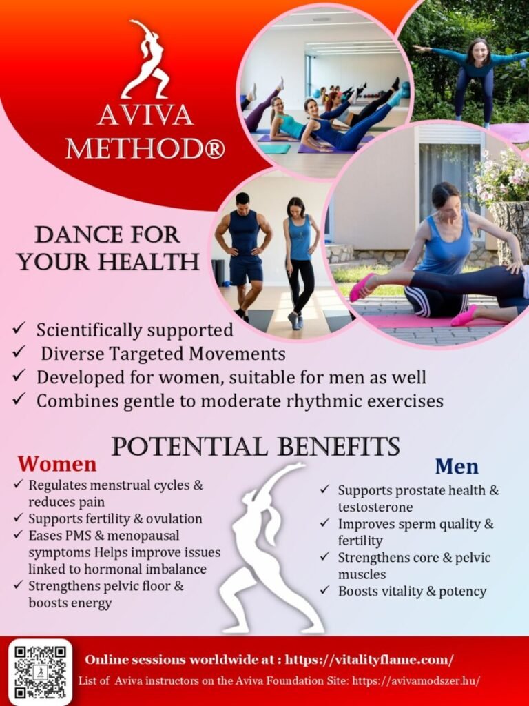 Aviva Method poster at Vitality Flame, promoting natural exercises for hormonal balance, regulating irregular menstrual cycles, and supporting reproductive health for women and men.