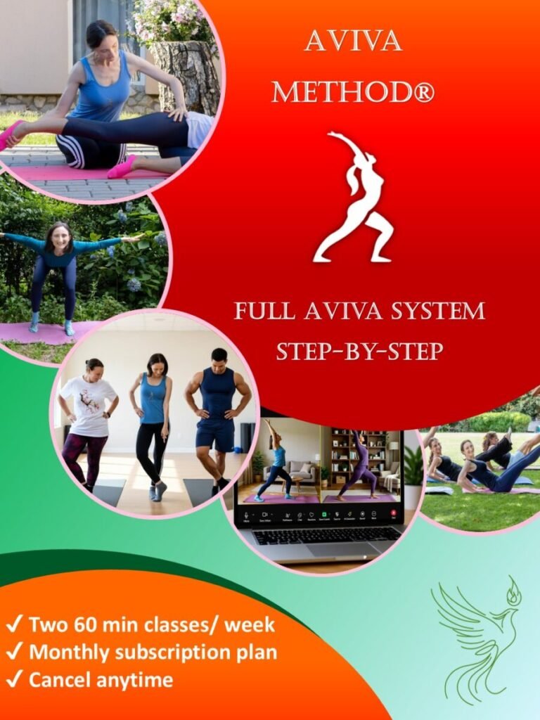 Aviva Method Step by step monthly recurring subscription. Try it out for free cancell anytime. Learn teh Aviva Method to prevent your reproductive health, restore hormonal balance nad improve fertility.