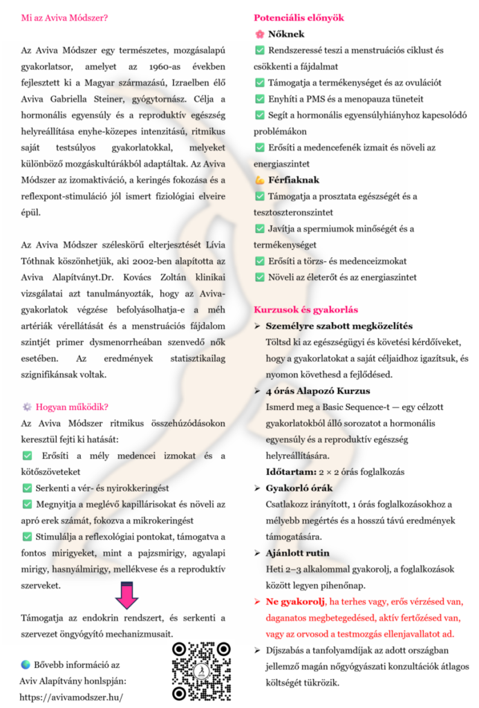 aviva modszer szorolap kismedencei keringest fokozo gyakorlatok hatasa