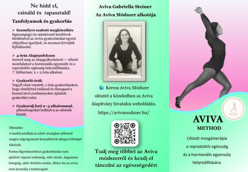 Aviva módszer brossúra a hormonális egyensúlyt, női egészséget és a kismedencei keringést támogató gyakorlatokról