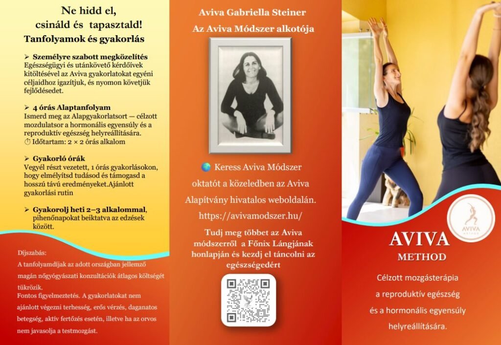 termekenyseget es ciklust tamogato aviva tornat ismerteto brossura