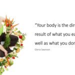 Inspirational quote about nutrition and health: “Your body is the direct result of what you eat and what you don’t eat” with a calm wellness aesthetic, promoting healthy habits, hormonal balance, and natural wellbeing.