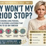 Educational thumbnail showing prolonged menstrual bleeding, spotting, and long periods, with menstrual calendar illustrations, blood droplets, reproductive anatomy graphics, and information about common causes of bleeding that continues beyond a normal menstrual period.