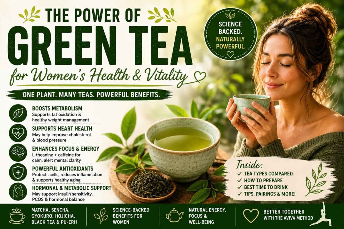 Beautiful green tea wellness infographic highlighting the benefits of green tea for women, including metabolism support, antioxidants, healthy aging, focus, energy, and overall wellness.