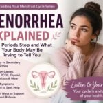 Woman looking thoughtfully at a calendar with the title "Amenorrhea Explained." Educational menstrual health infographic about missing periods, primary and secondary amenorrhea, hormonal imbalance, PCOS, thyroid disorders, fertility, and cycle tracking.
