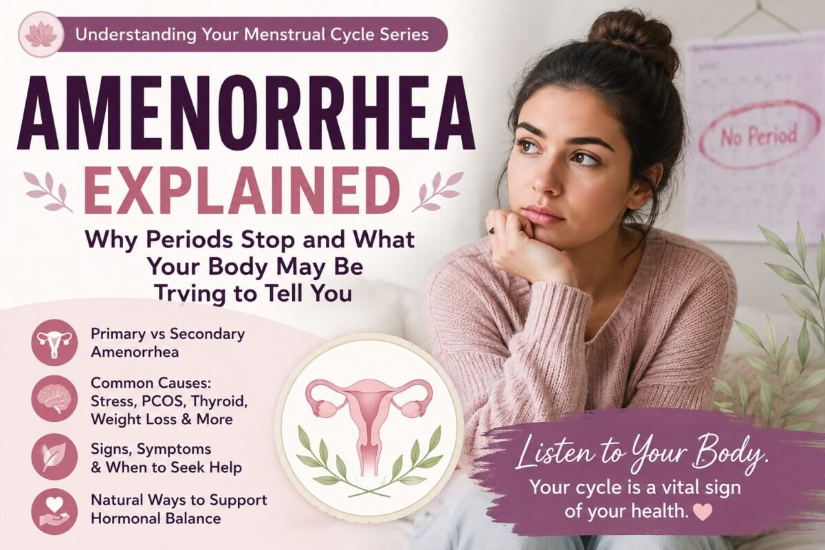 Woman looking thoughtfully at a calendar with the title "Amenorrhea Explained." Educational menstrual health infographic about missing periods, primary and secondary amenorrhea, hormonal imbalance, PCOS, thyroid disorders, fertility, and cycle tracking.