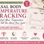 Educational infographic about basal body temperature tracking showing a digital thermometer, a menstrual cycle temperature chart with follicular phase, ovulation, and luteal phase, and key benefits of BBT tracking including ovulation confirmation, hormone pattern awareness, fertility awareness, and reproductive health education.