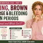 Educational women's health thumbnail explaining spotting, brown discharge, and bleeding between periods, including normal causes such as ovulation spotting and implantation bleeding, warning signs, hormonal imbalance, and when to seek medical advice.